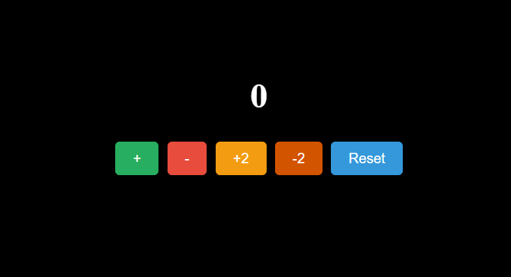 Basic Counter